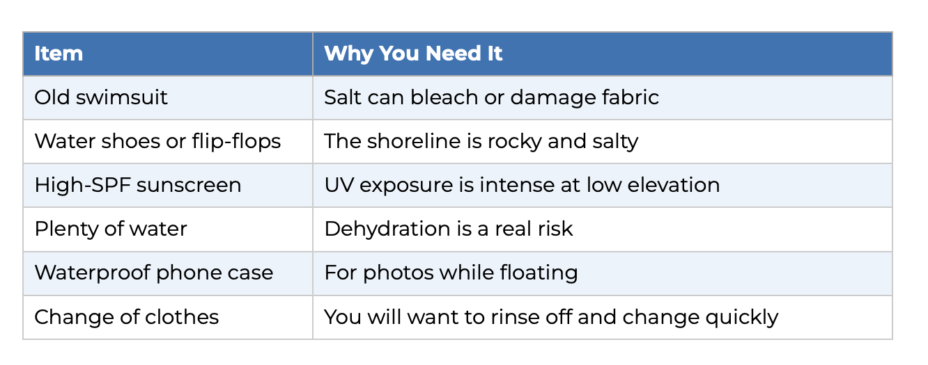 Things you need for the Dead Sea