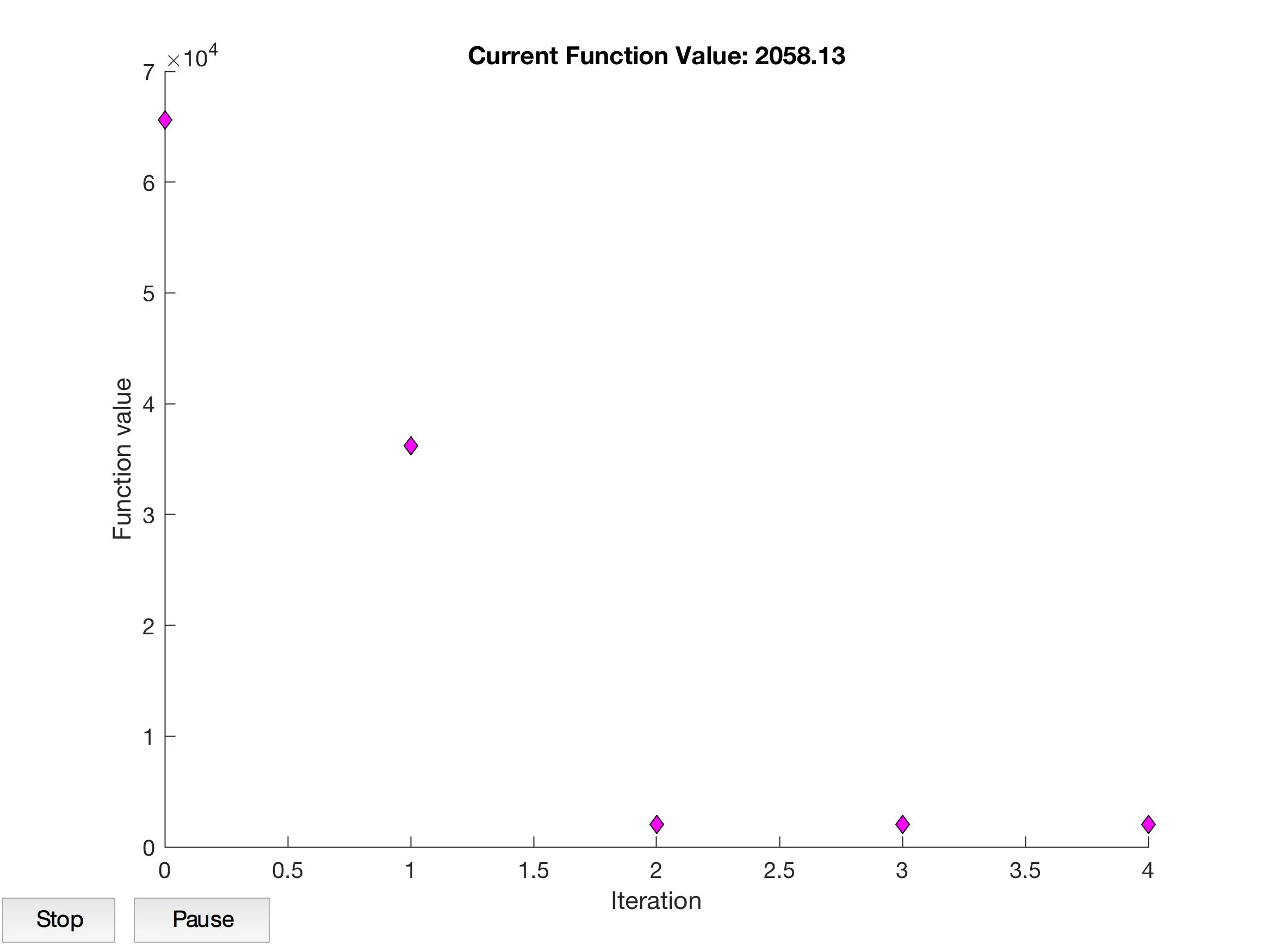 fminunc_plot.jpg
