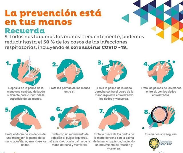 Una correcta higiene de manos es clave para la prevenci&oacute;n del coronavirus (Covid-19). Las manos constituyen una de las principales v&iacute;as de transmisi&oacute;n de g&eacute;rmenes, por ello, es de vital importancia conocer la manera adecua