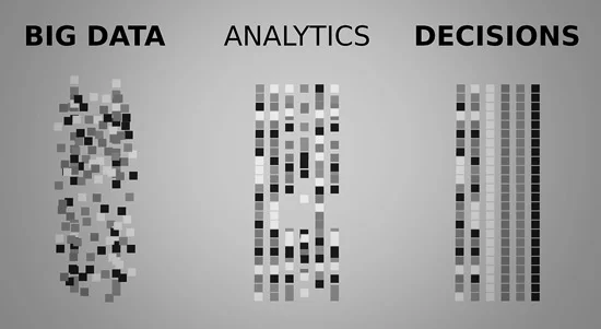 PATTERN RECOGNITION, PART 2: THE PRACTICAL GUIDE