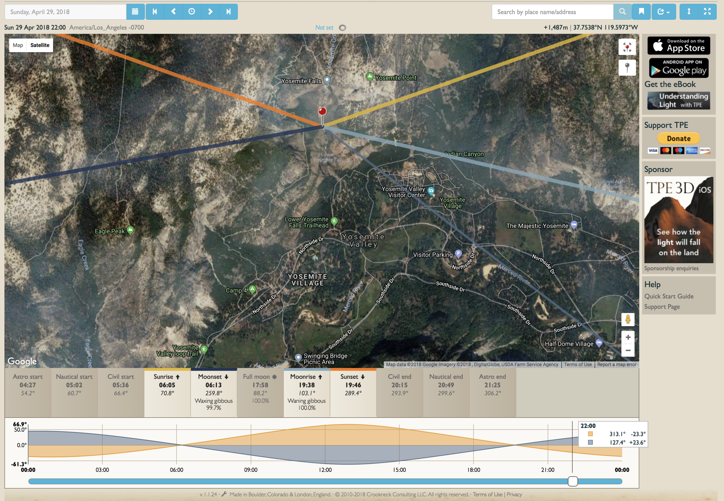 TPE screenshot showing full moon angles for Yosemite Falls