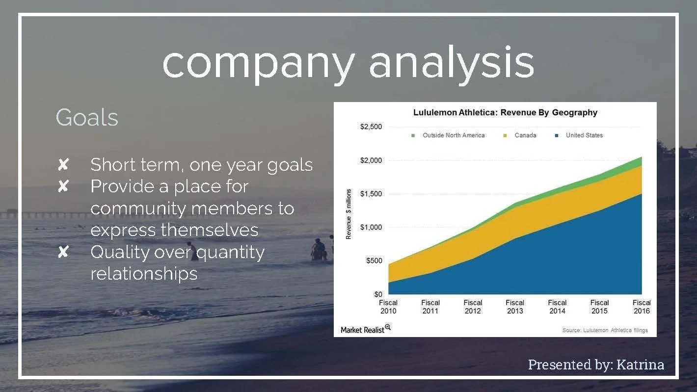 Lululemon Powerpoint_Page_14.jpg