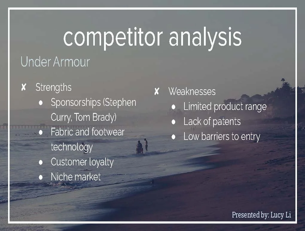 Lululemon Powerpoint_Page_32.jpg