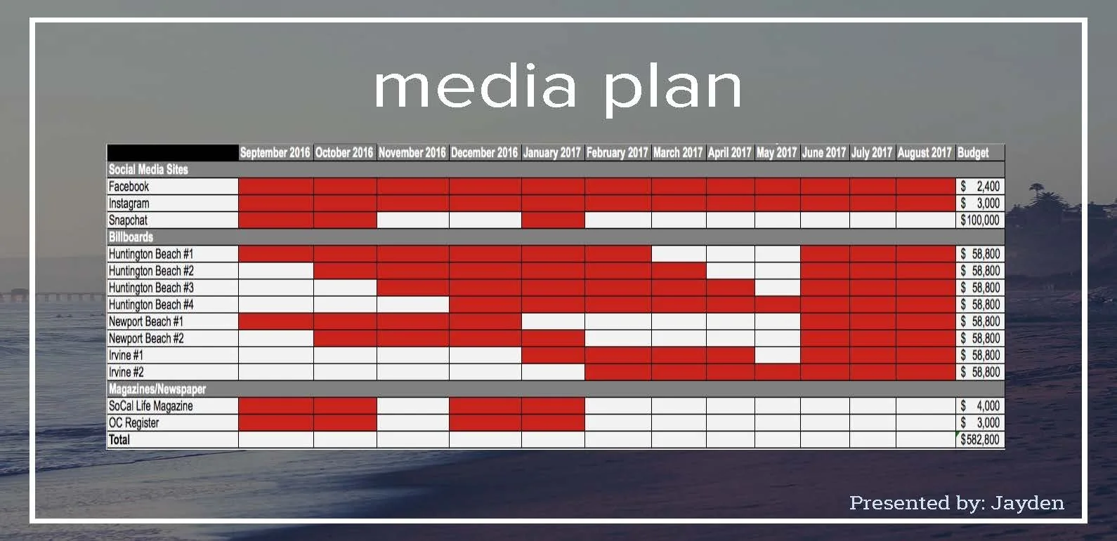 Lululemon Powerpoint_Page_55.jpg