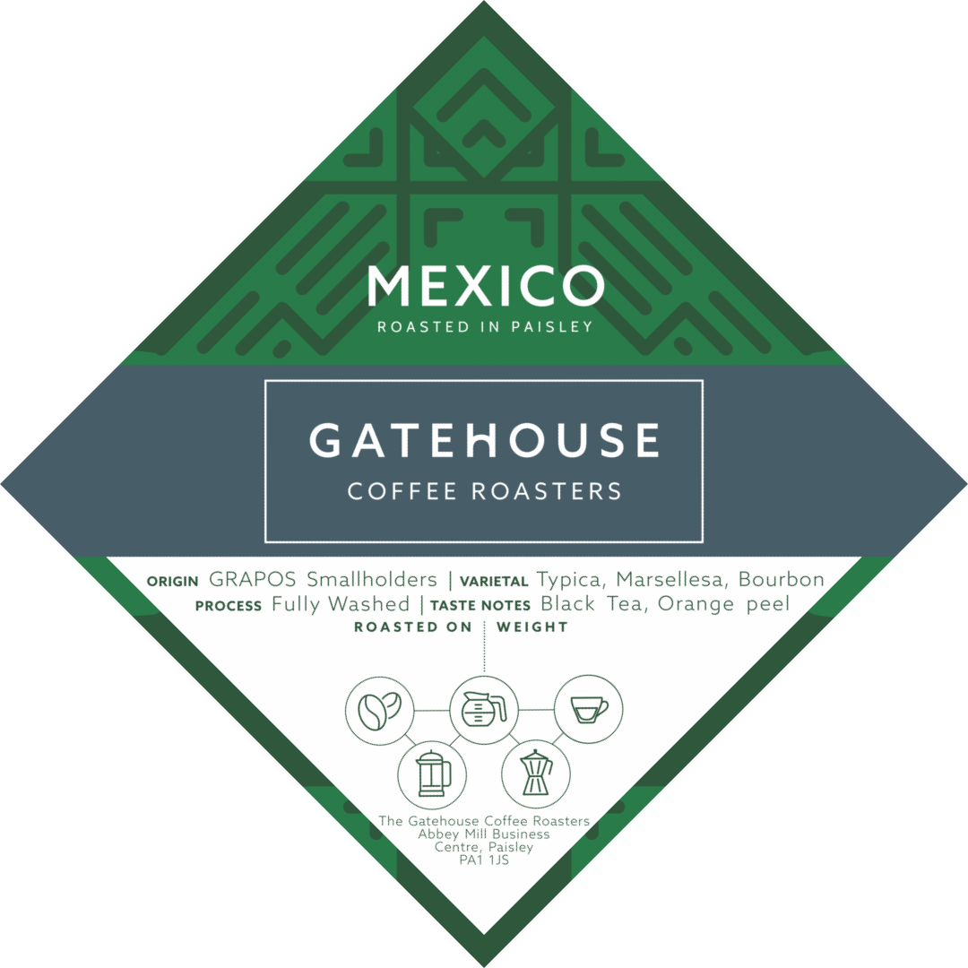 Mexico GRAPOS Smallholders