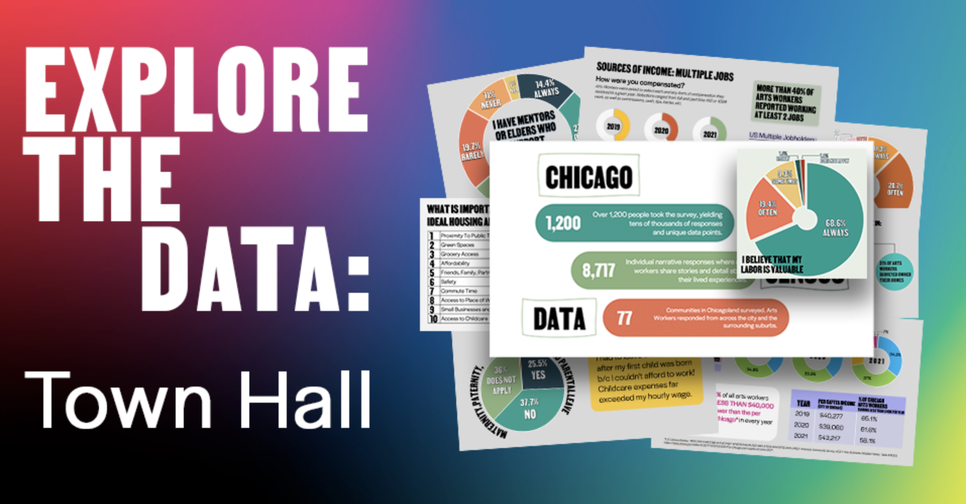 White text on a rainbow background thats says "EXPLORE THE DATA: Town Hall" next to an overlapping stack of charts