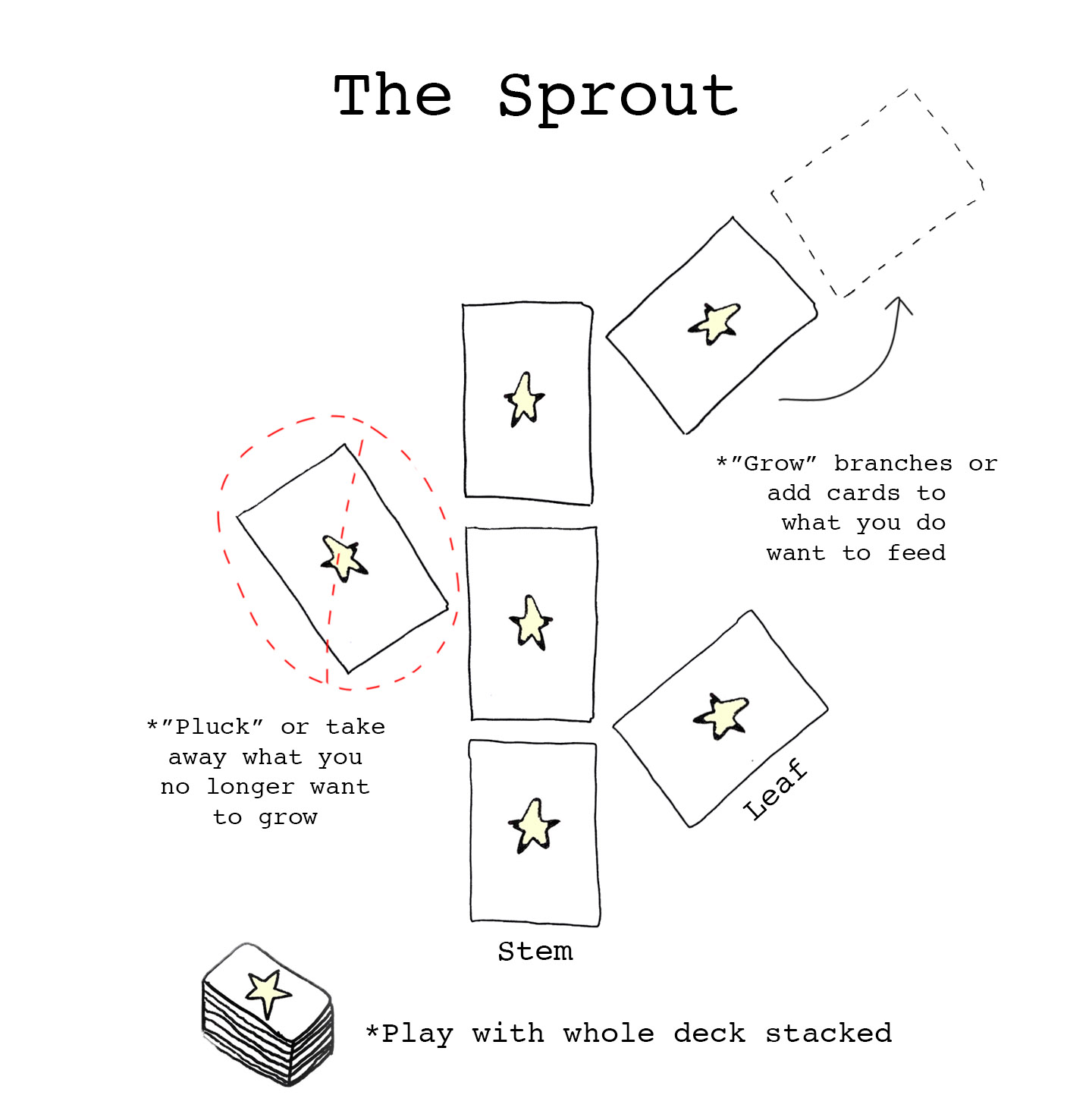 TheSprout.jpg