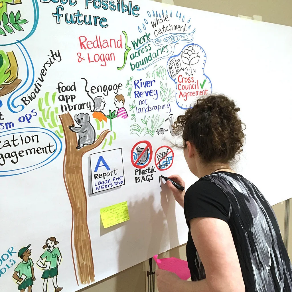 Rachel Apelt from Artbalm, Graphic Recording