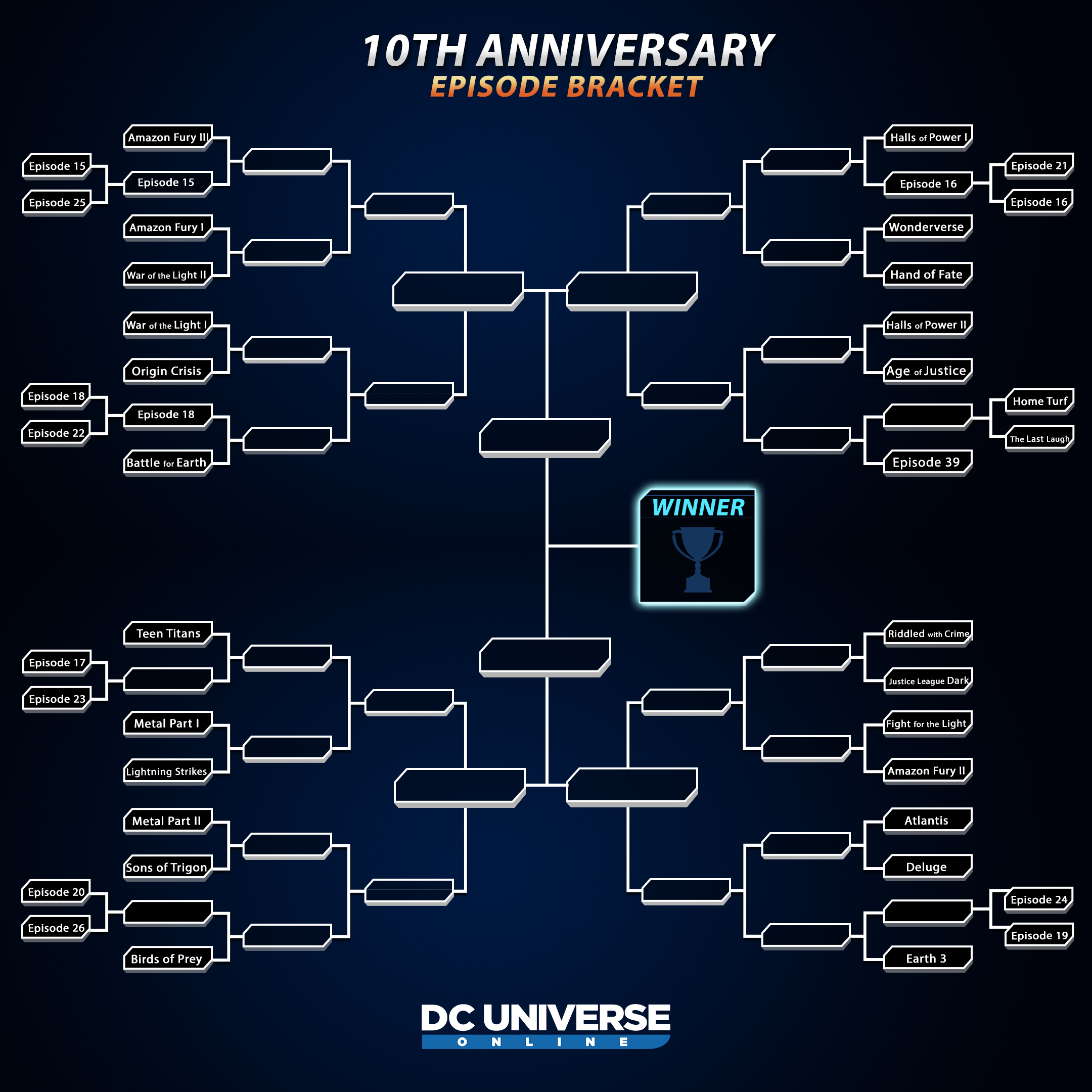 Round 1 Progression