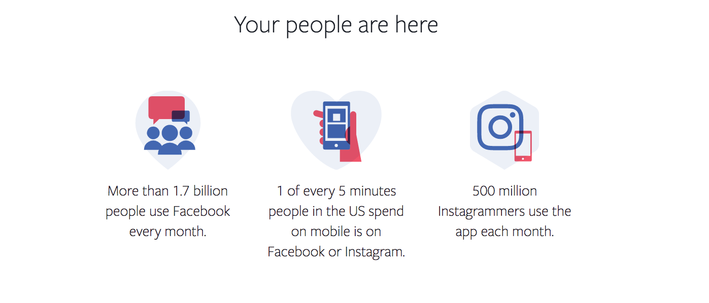 Facebook Reach.png