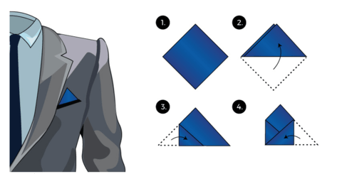 Wedding Pocket Square Folding (Free Guide)