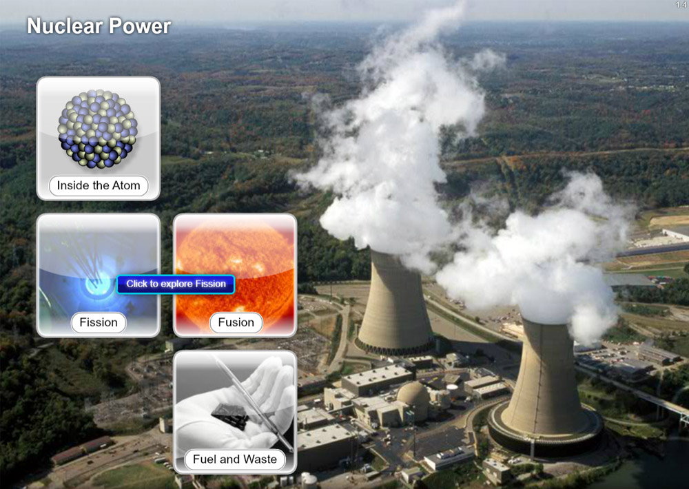 Science Software - Nuclear Power Explorer
