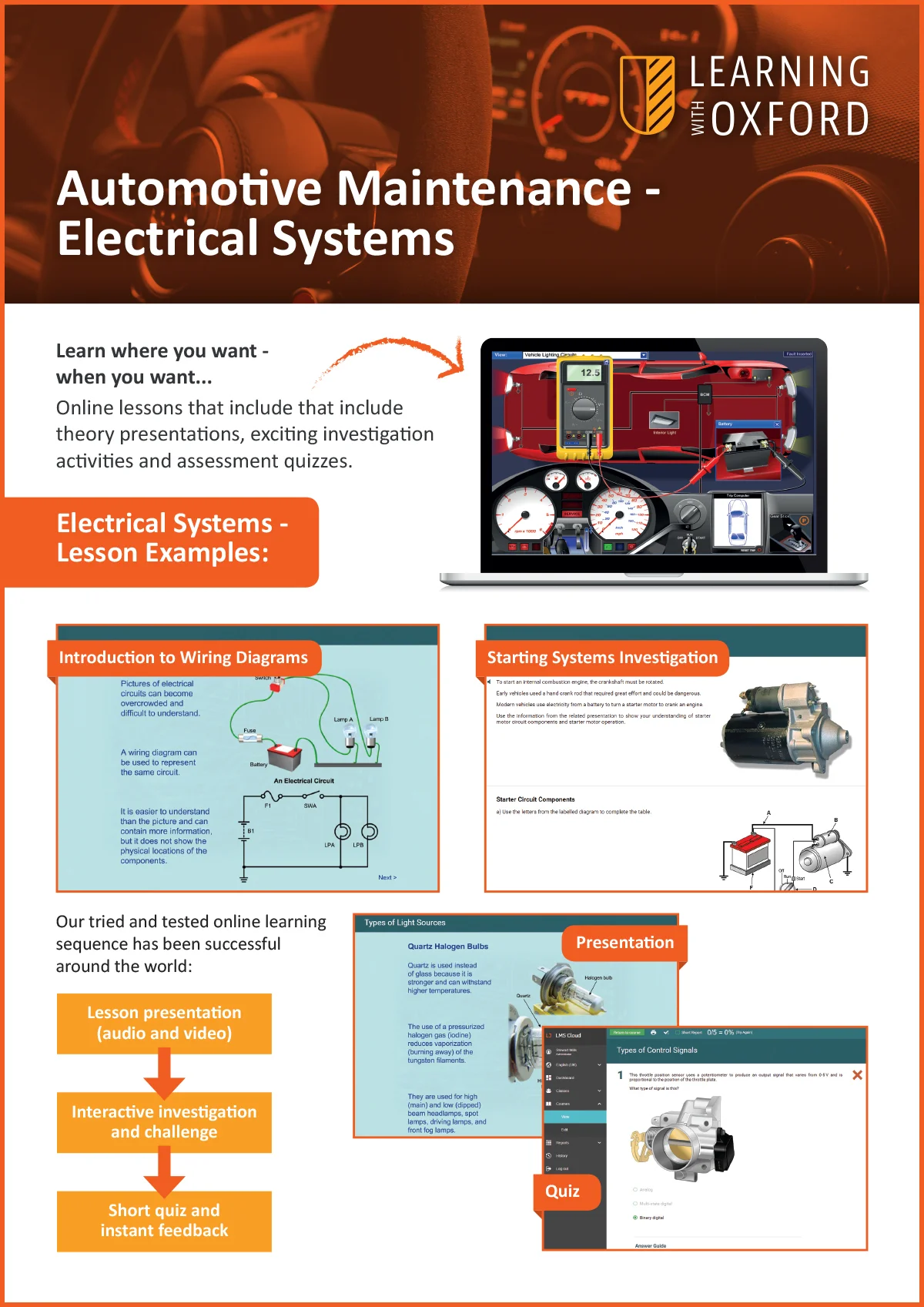 autoElectricalTopics.jpg