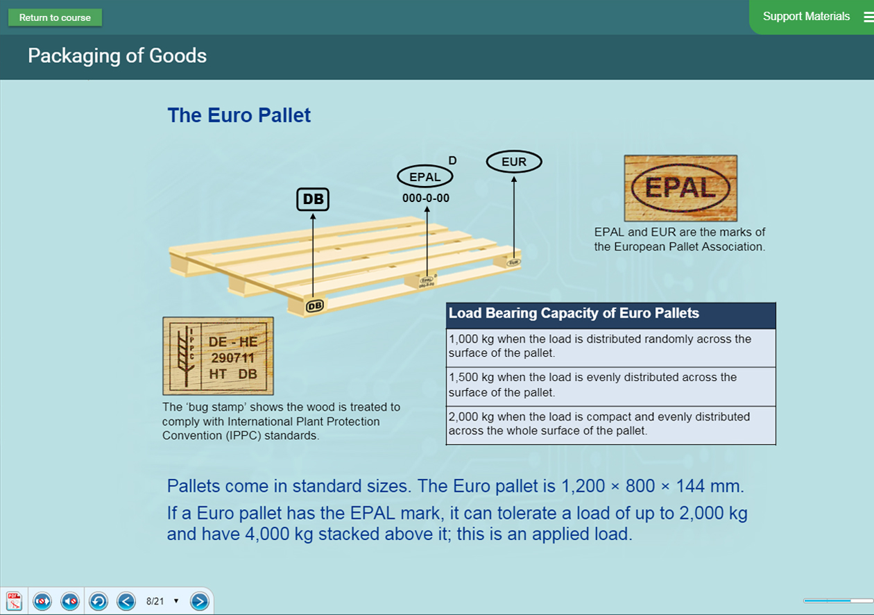 Engineering Software - Freight Presentation