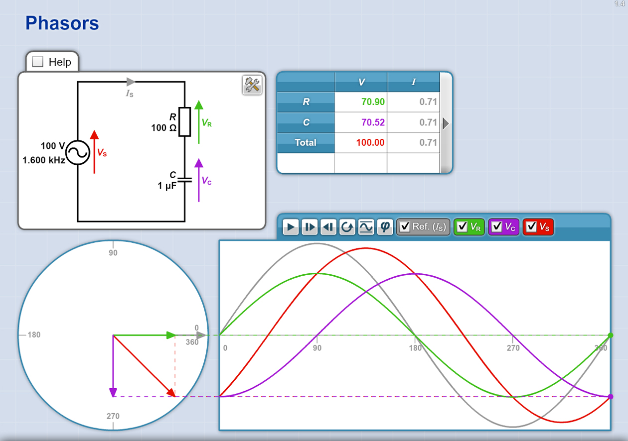 Electronics STEM Software - Phasors Explorer