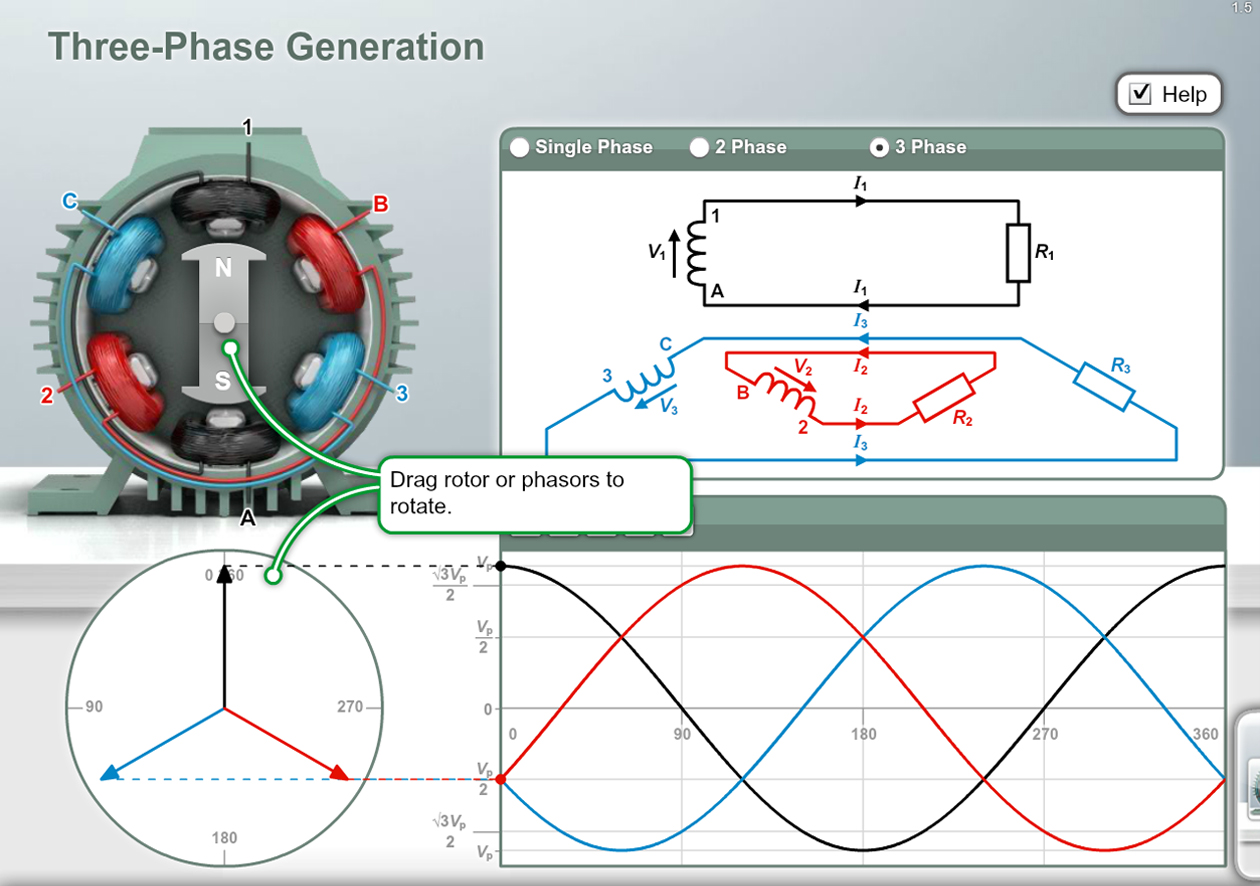 Electronics STEM Software - 3 Phase Explorer