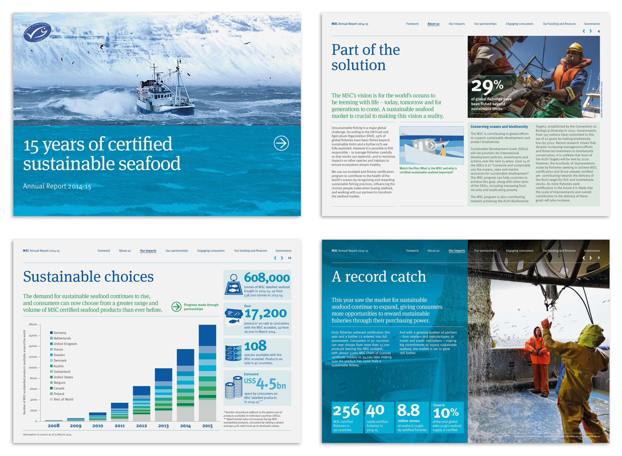 MSC Digital Report.jpg