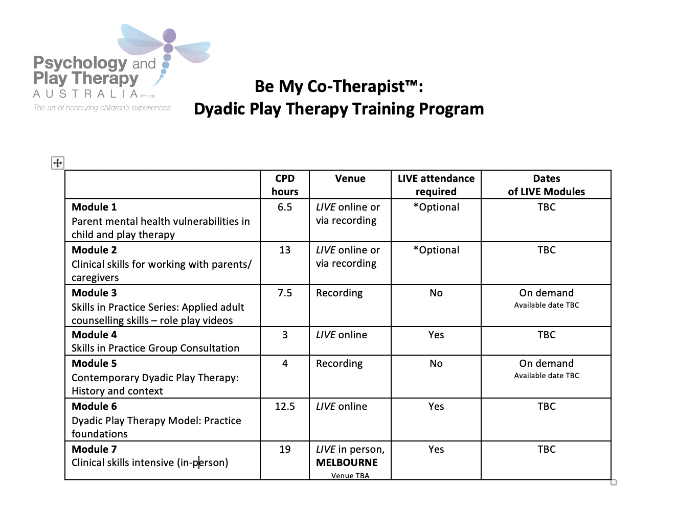 Dyadic Play Therapy Training Program Key Dates