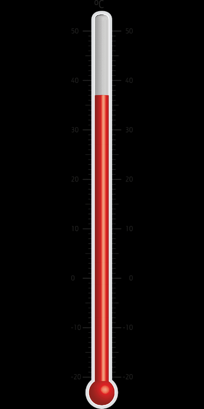 quality-rating-scala.png