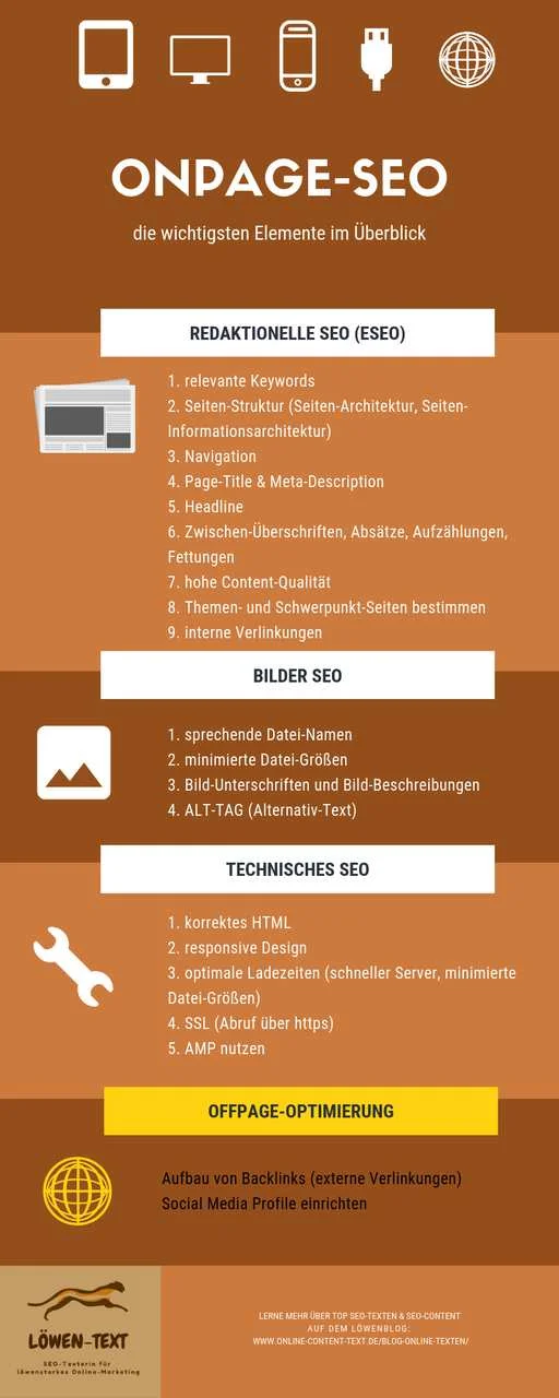 Infografik-onpage-seo-elemente-loewen-text.jpg