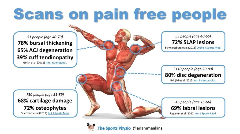 abnormal-findings-1.jpg