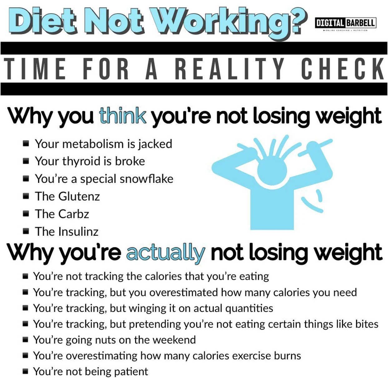 What Should You Do If You Hit a Weight Loss Plateau