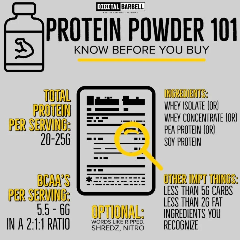 Make Infographics Great Again!