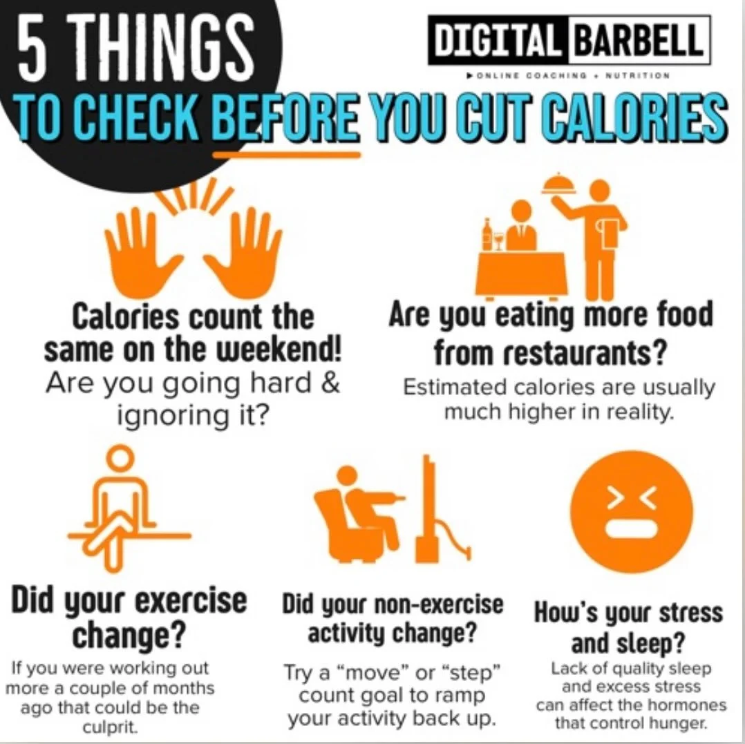 When your workouts and nutrition are off track, it can feel impossible to get back on track.

You&rsquo;ll be tempted to slash your calories to the bone or join a hardcore challenge.

Don&rsquo;t do it!

You need an approach that meets you where you 