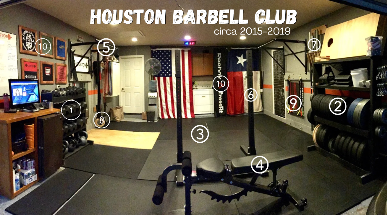 Create Your Home Gym Masterpiece