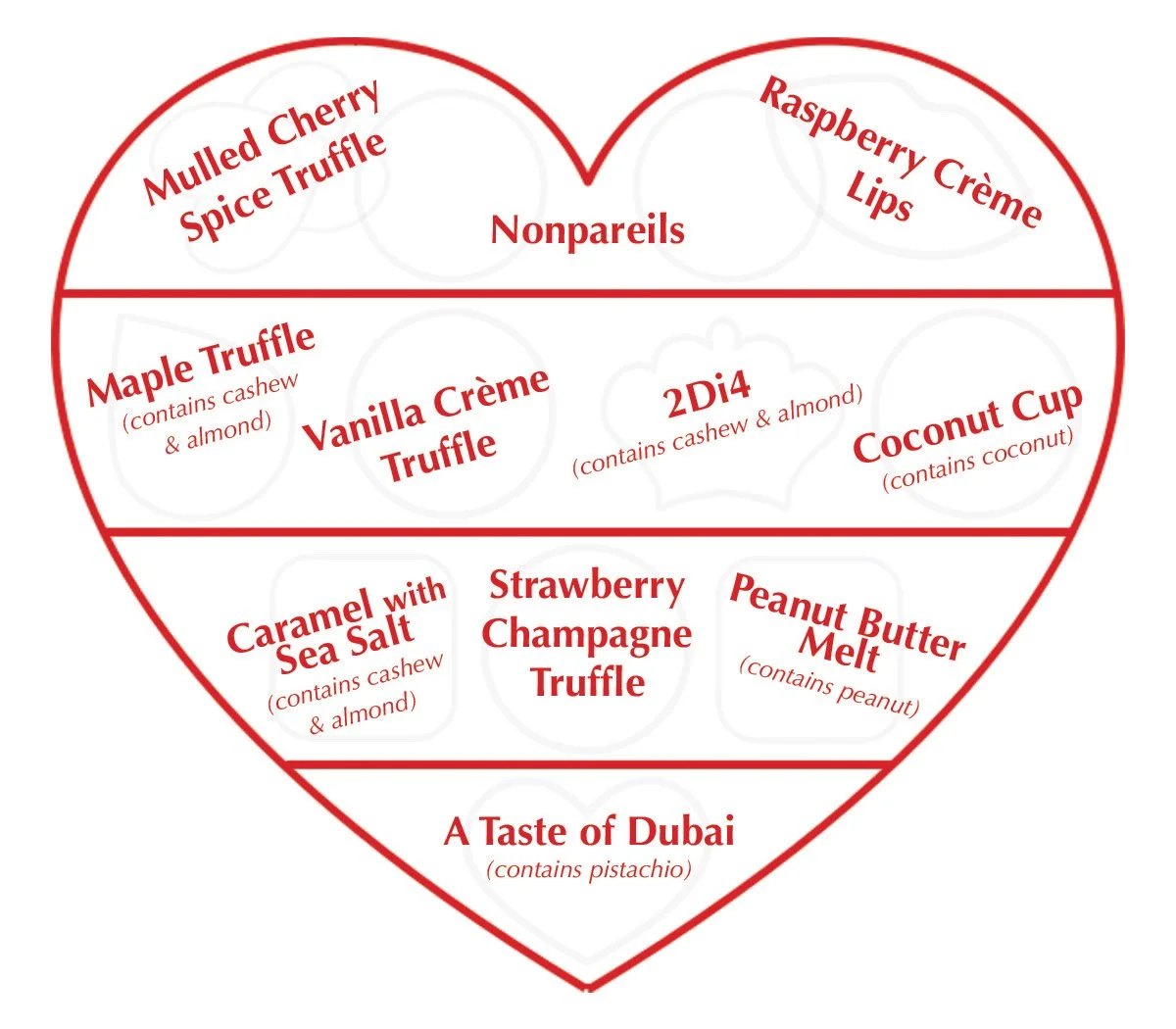 Wholehearted Treasures Card 2026_2.jpeg