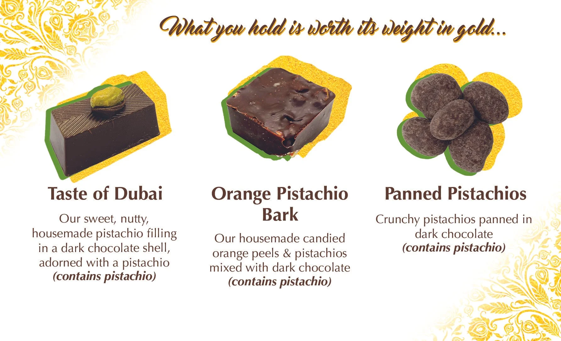 Dubai Sampler 2025 Card 2.jpeg