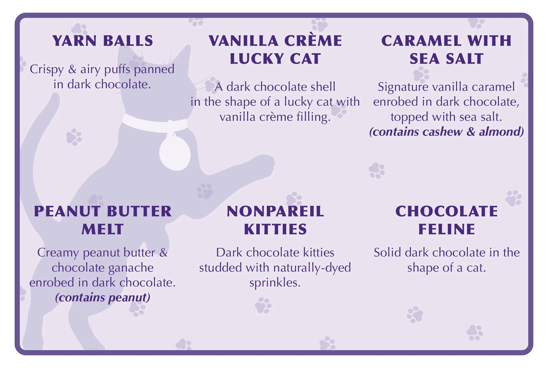 The Purr-fectly Pleasing Cat Box DT Editon Card 2025_2.jpeg