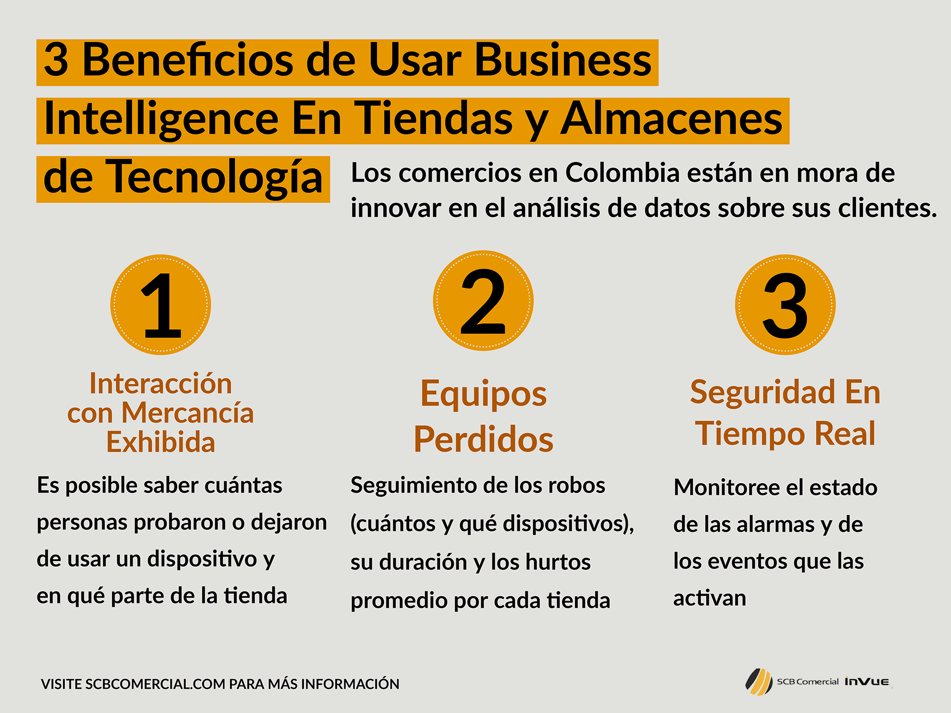 SCB---Infografías---Business-Intelligence.png