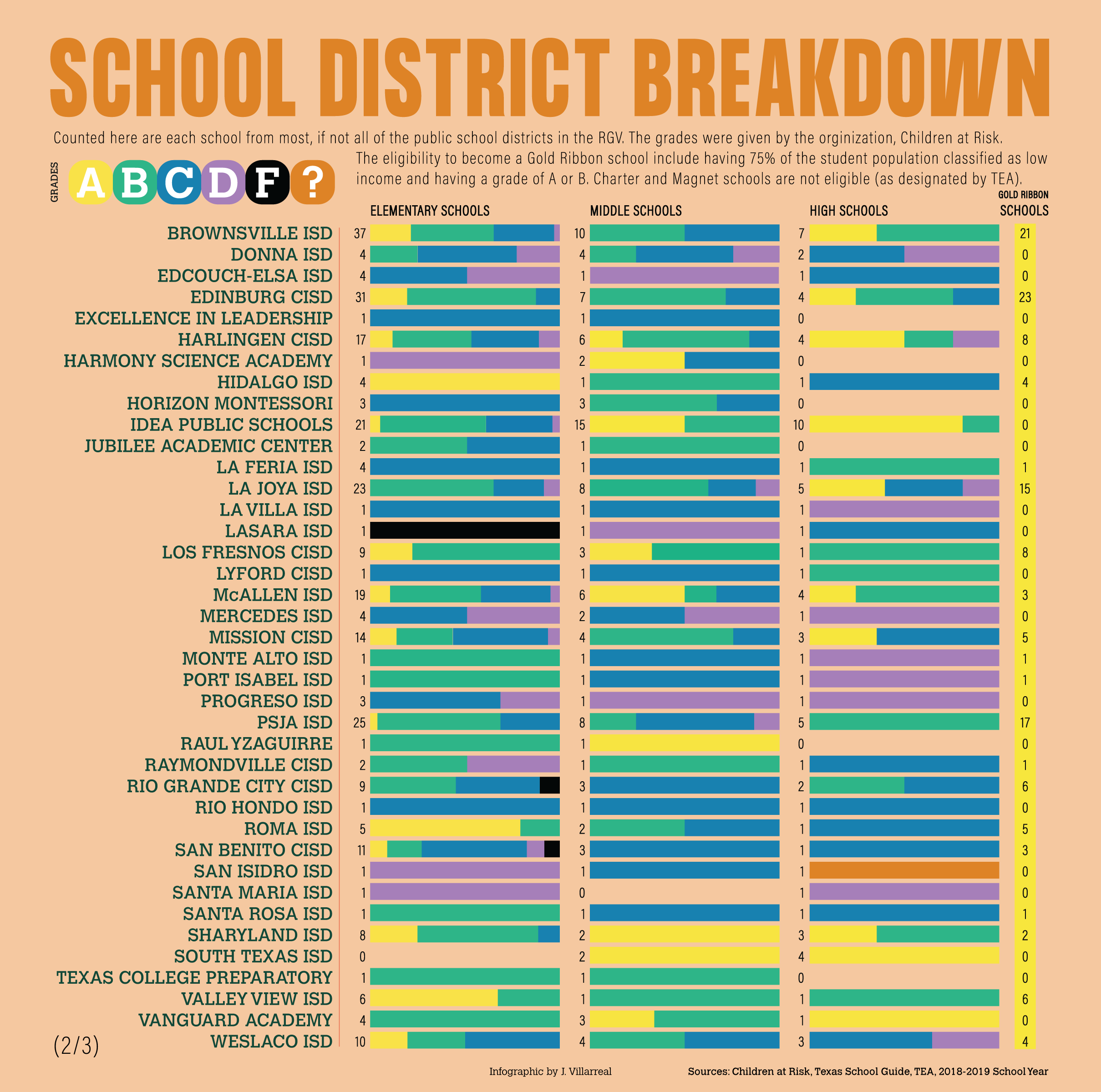SCHOOLD2.png