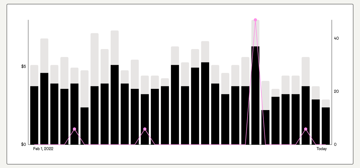 gumroadanalytics.png