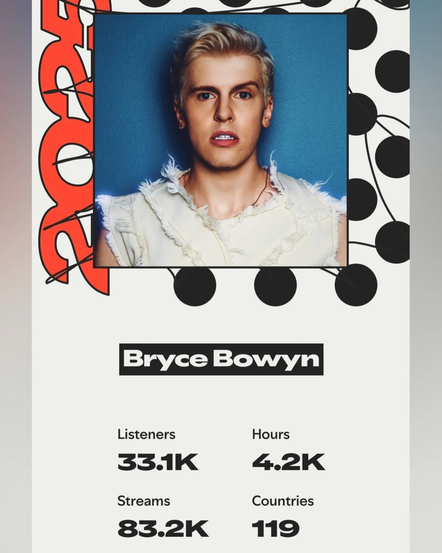 numbers shouldn&rsquo;t mean as much as they do and yet here we are. grateful for every single one of you who listened this year. feeling very electric about the ***** i&rsquo;m working on now 💋

#dcmusic #queerartist #lgbtqdc #dcpop