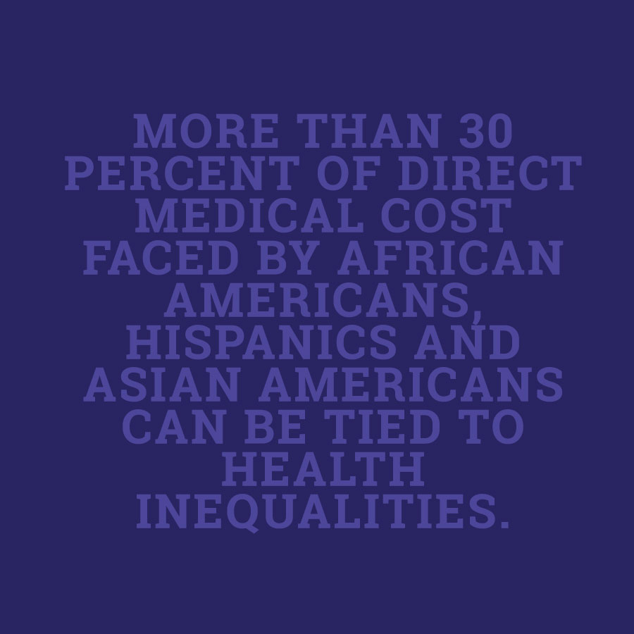  Because of inequitable access to care, these populations are sicker when they do find a source of care and incur higher medical costs. That 30 percent translates to more than $230 billion over a four-year period. 