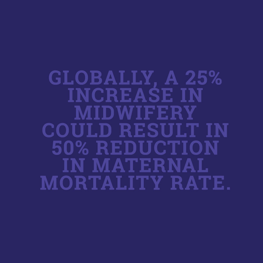  Though this projection is developed from a global perspective it is relevant for populations in the United States that lack adequate access to maternity care, specifically rural communities, low-income populations, and racial/ethnic minority groups.