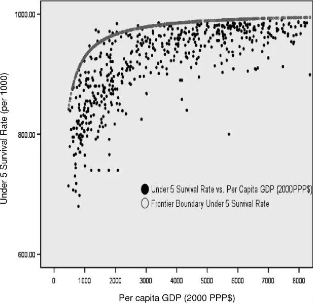 terra_lawson_remer_SERF_index.jpg