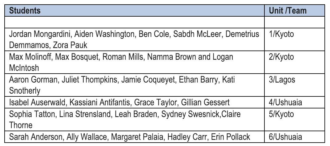 Screen Shot 2019-01-23 at 7.37.07 PM.png
