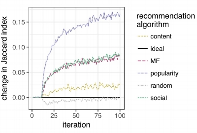 recsys3.jpeg
