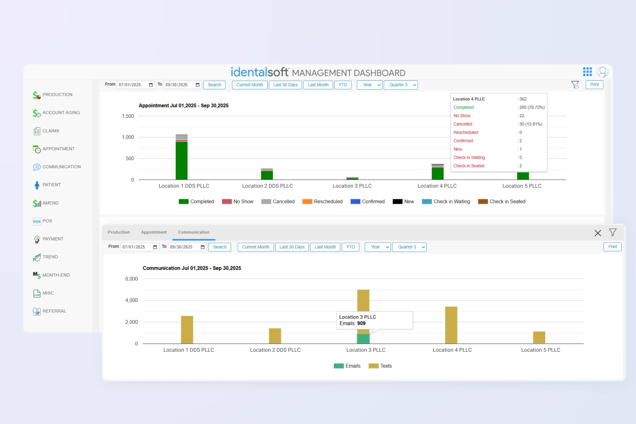 dental patient reminder system