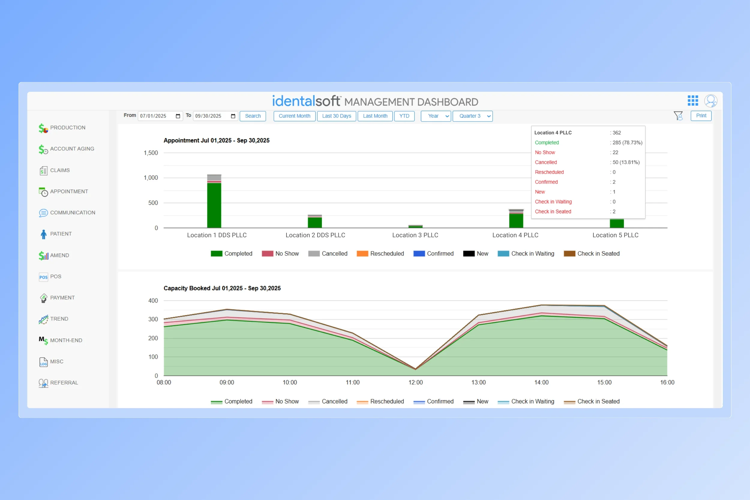 best dental online scheduling