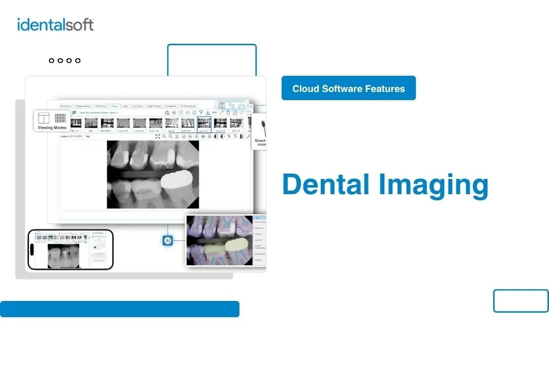 Dental Imaging