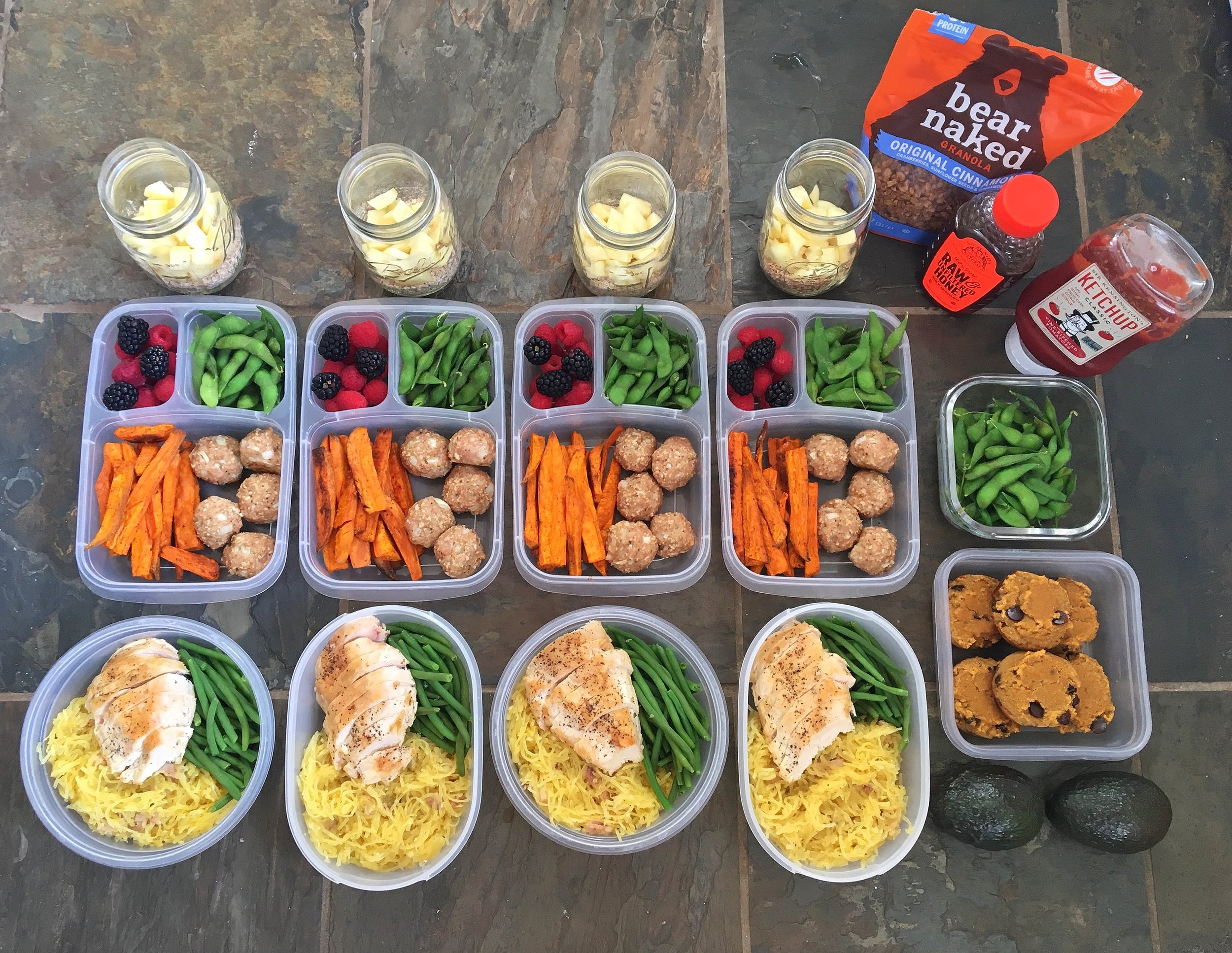 Turkey, Bacon, Chicken Heaven