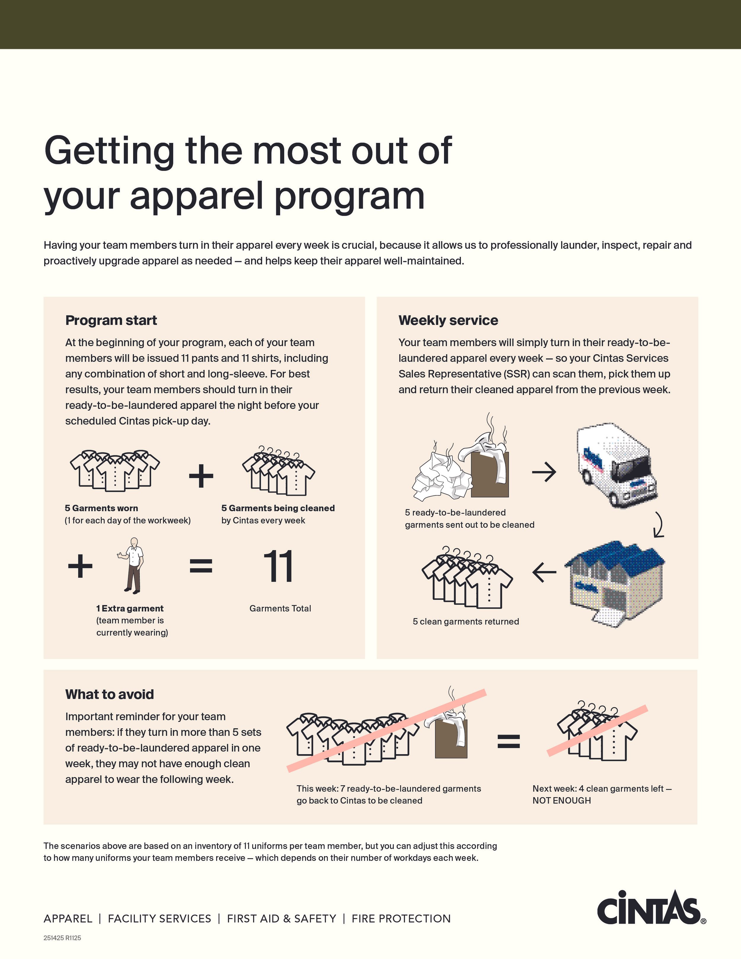 251425_1124_HOSP_Welcome Kit Redesign4.jpg