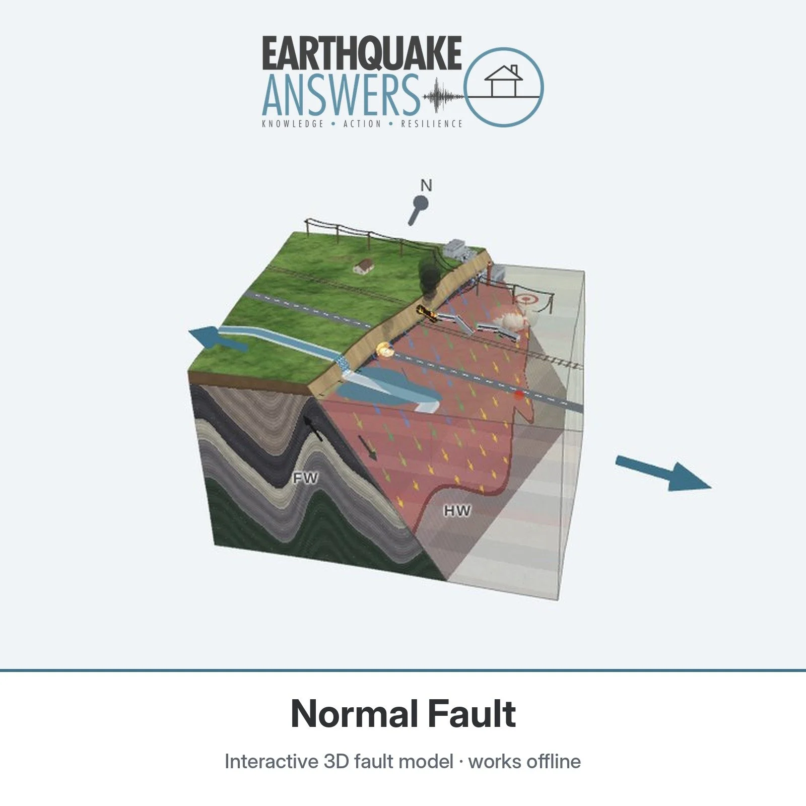 03 Normal Fault.jpg