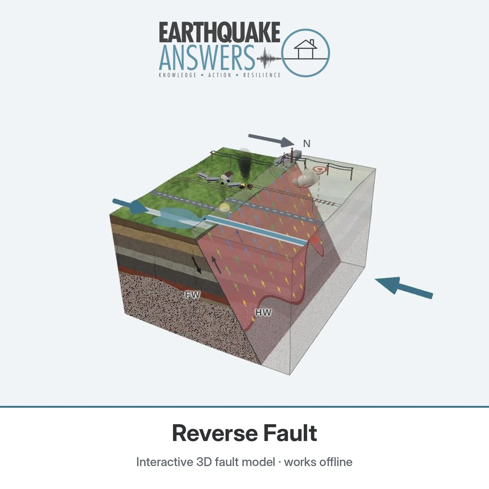 04 Reverse Fault.jpg