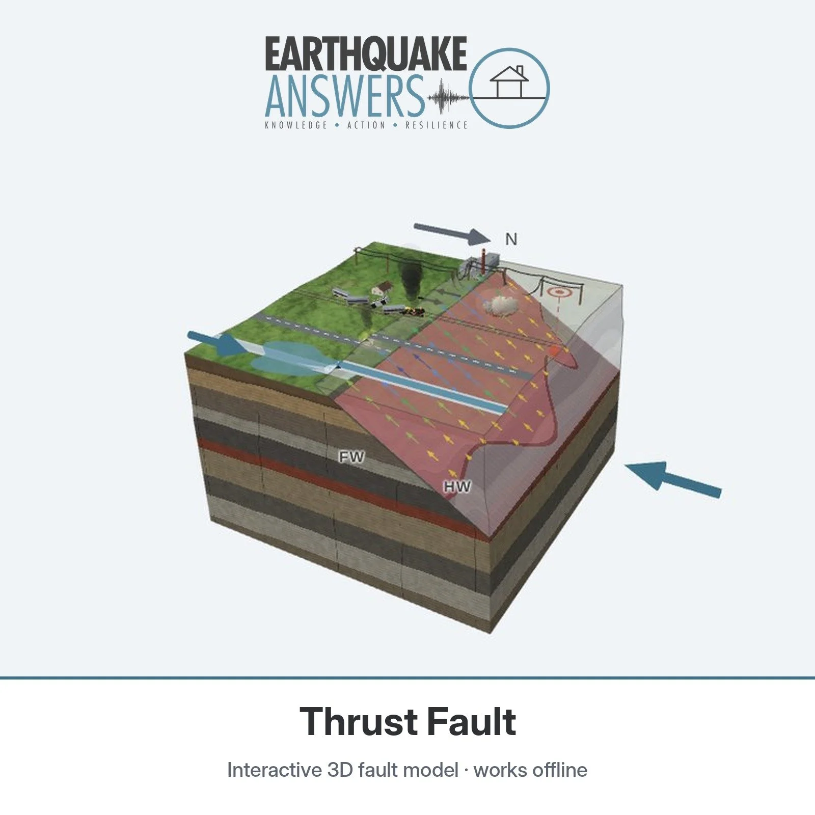 05 Thrust Fault.jpg