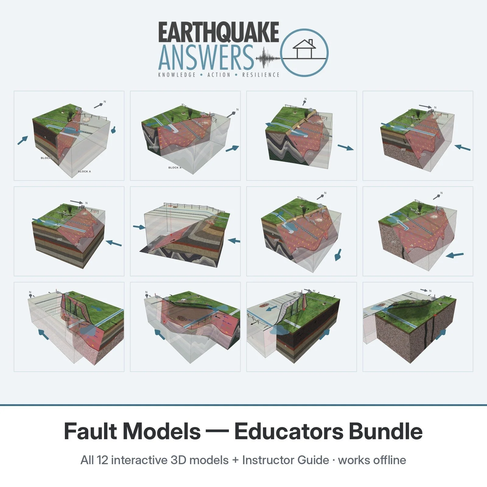 00 Educators Bundle.jpg